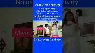 Static Websites 