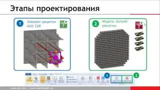 Численное моделирование антенных решеток с помощью пакета программ CST STUDIO SUITE