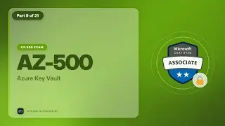 AZ-500 Exam EP 13: Azure Key Vault