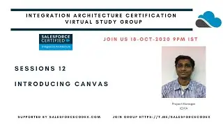 Canvas Integration Basics