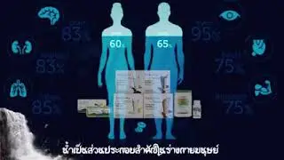 #น้ำคือส่วนประกอบสำคัญในการดูแลร่างกายของเรา