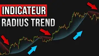 Stratégie Swing Trading suivre les tendances avec l'indicateur Radius Trend