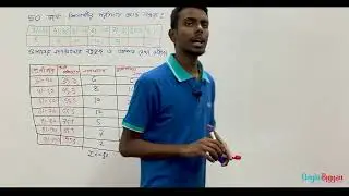 অধ্যায় ১৭ : পরিসংখ্যান- গাণিতিক সমস্যা- গনসংখ্যা বহুভুজ এবং অজিভ রেখা অংকন- 9,10 SSC General Math