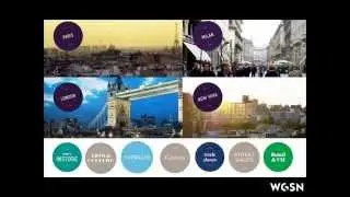 WGSN | La Ciencia de Predecir Tendencias