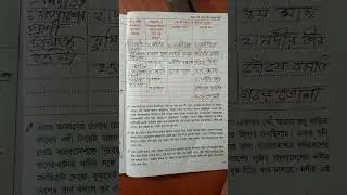 class 6 biggan 177 page | System academic care