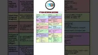 python interview questions 