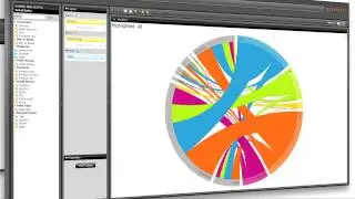 Pentaho Business Analytics 2-Minute Overview