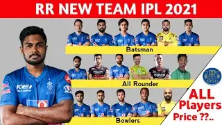 IPL 2021 - RR Final Squad  | Rajasthan Royals New Team VIVO IPL 2021 |