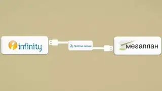 Интеграция Infinity и Мегаплан