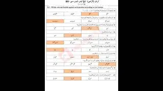 Class 12th Federal Board Urdu Paper 2023 (Solved) Fbise