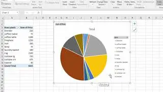 Pivot Charts in Excel