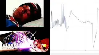 Mind Controlled LED Blink | According to Focus Level | Real Time Data