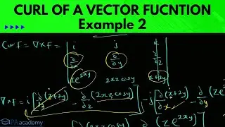 Solved Problem on Curl of a Vector Function at a Point. Ex 2. How to Find the Curl of Trig Function