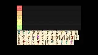 Rome Total War - Разбор 
