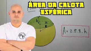 Área da calota esférica