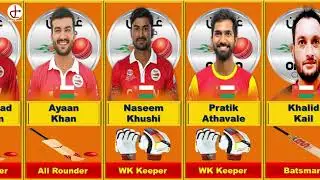 Oman Team For T20 World Cup 2024 | Oman Players For T20 World Cup 2024 | Data Arrow