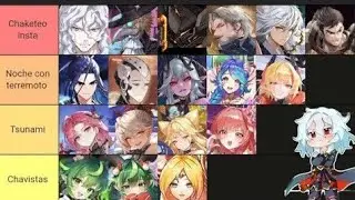 Last Tier List of the Year | Guardian Tales 2025 General Tier List |