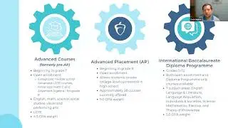 Parent University - Advance Academics Opportunities in Secondary
