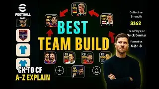 Build Your BEST Team  A-Z Guideline✨ eFootball 2025  Mobile 🎮