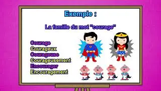 Les familles de mots. VOCABULAIRE EXPRESS. Niveau CE2.
