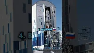 Top 10 Space Agencies In The World! 🚀