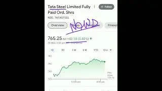 Tata Steel latest news। Tata sons latest news। Tata steel Share price। 