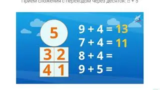 1 класс + 5 начало