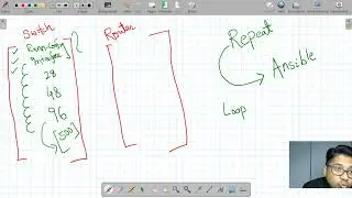 12 Rx:vars Explicit Inventory, Jinja2 template subset of loop, Understand module 'item' 'with_items'
