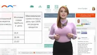 Кредит на арбитраж.Анна Профит! Webtransfer!!!