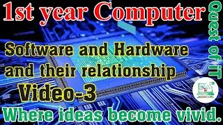 Software and hardware and their relationship | [Urdu] | by Quest of IT