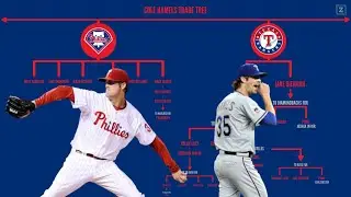 Cole Hamels Trade Tree