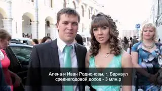 Oriflame  Банкет директоров в Москве 2015 год