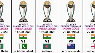 India Schedule 2023 Cricket World Cup | ICC Cricket World Cup 2023 India Schedule