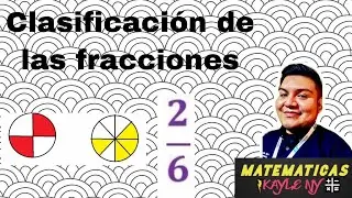 ¿ Como se clasifican las fracciones ?