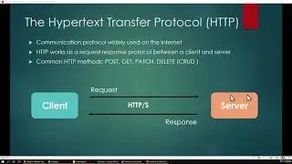 3  Brief Introduction to HTTP