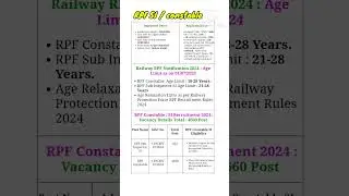 RPF new vacancy 2024 | RPF constable vacancy 2024 | RPF si vacancy 2024 #rpf #sathpadhe