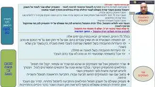 תגמולי מילואים מעסיקים ודיני עבודה הזדמנות חד פעמית לשמוע את נציגי משרד העבודה | 17.9.24