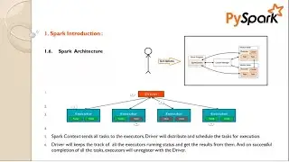 PySpark | Session-3 | SparkSession Vs SparkContext | Bigdata Online Class