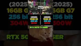 RX 9070 XT VS RTX 5070 TI - Gaming Temps & Performance Test 🎮 