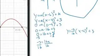 Modeling Parabolic Pictures with Vertex Form
