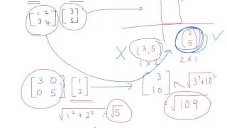 scaling with matrices