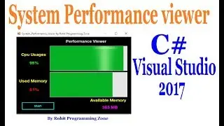 System Performance viewer in C# Visual Studio 2017 by Rohit Programming zone