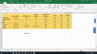 02 - IDE'ler çıktı meydana (ön izlenim)
