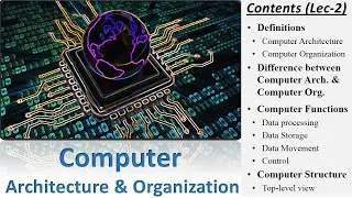 Computer Architecture| Organization| Functions|Data Processing|Storage| Movement| Control| Structure