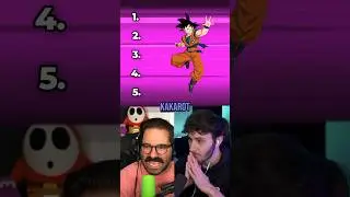 Blindly Rank These Anime Characters