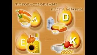 Витамины и минералы