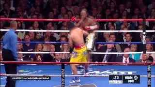 Mayweather vs Pacquiao Highlight Plus Epilogue Review and Much More.