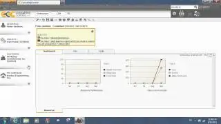 Menu Configuration