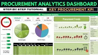 Tutorial Procurement Excel Dashboard, Procurement Analysis Dashboard, Procurement Dashboard in Excel