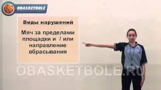 Учебно-методические материалы по судейству. Жесты баскетбола